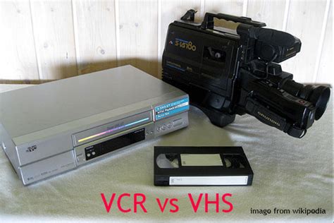 vcr & dvd|what does vcr mean.